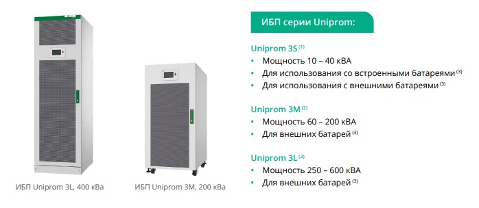 Трехфазные ИБП Uniprom UPS с модульными АКБ - systeme.com.ru